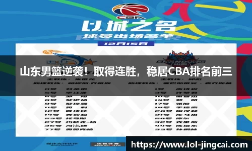 山东男篮逆袭！取得连胜，稳居CBA排名前三